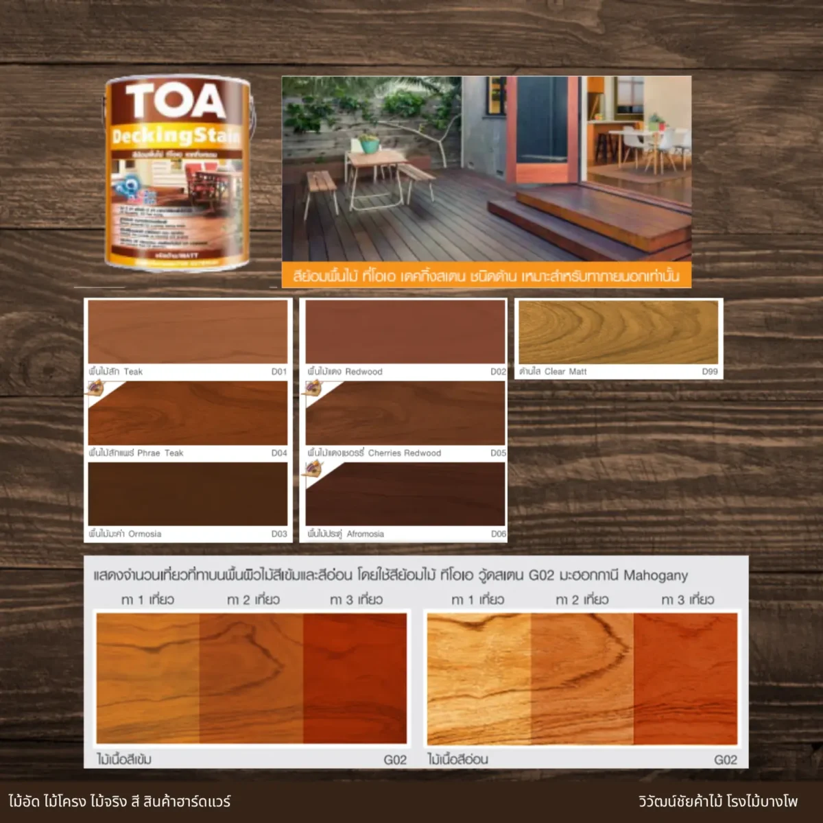 สีทาพื้นไม้ TOA Decking Stain ชนิดด้าน ตัวเลือกสี