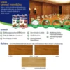 แลคเกอร์ Beger Clear Gloss L-5000 ชนิดเงา รายละเอียดคุณสมบัติ แลคเกอร์ Beger Clear Gloss L-5000 ชนิดเงา รายละเอียดคุณสมบัติ