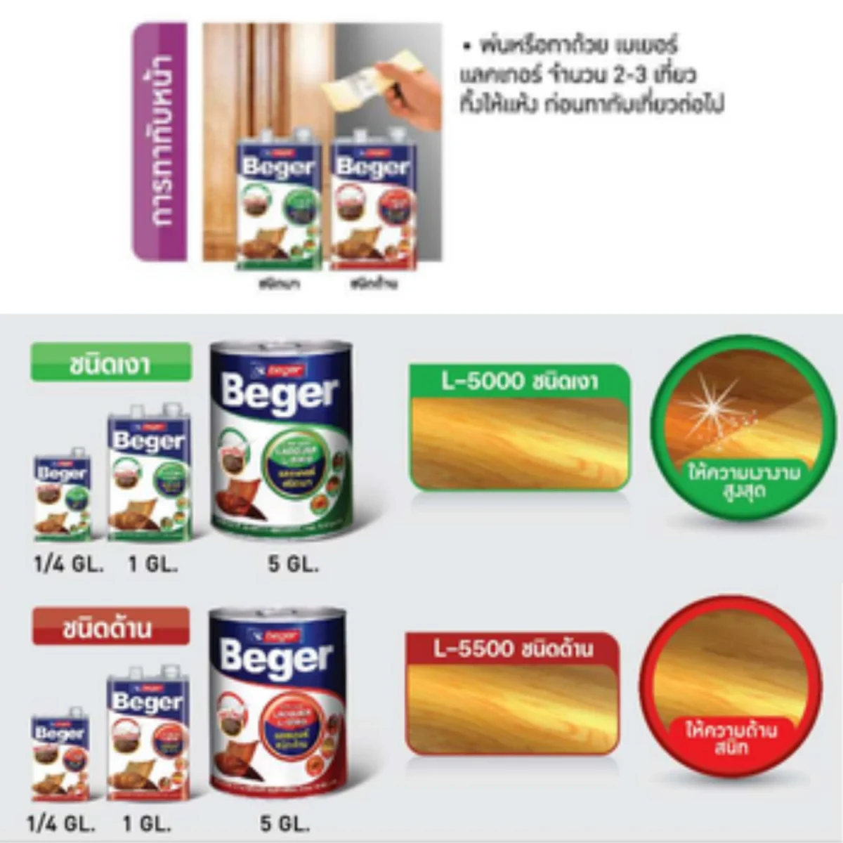 แลคเกอร์ Beger Matt Clear L-5500 ชนิดด้าน ชนิดฟิล์มสีและขั้นตอนการทาทับหน้า แลคเกอร์ Beger Matt Clear L-5500 ชนิดด้าน ชนิดฟิล์มสีและขั้นตอนการทาทับหน้า