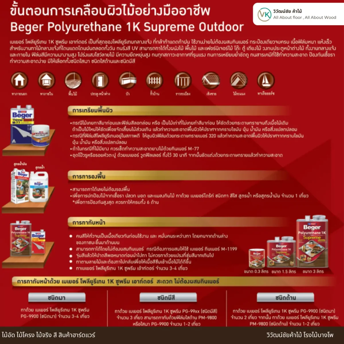 โพลียูรีเทน Beger 1K Supreme ขั้นตอนการทาเคลือบ โพลียูรีเทน Beger 1K Supreme ขั้นตอนการทาเคลือบ