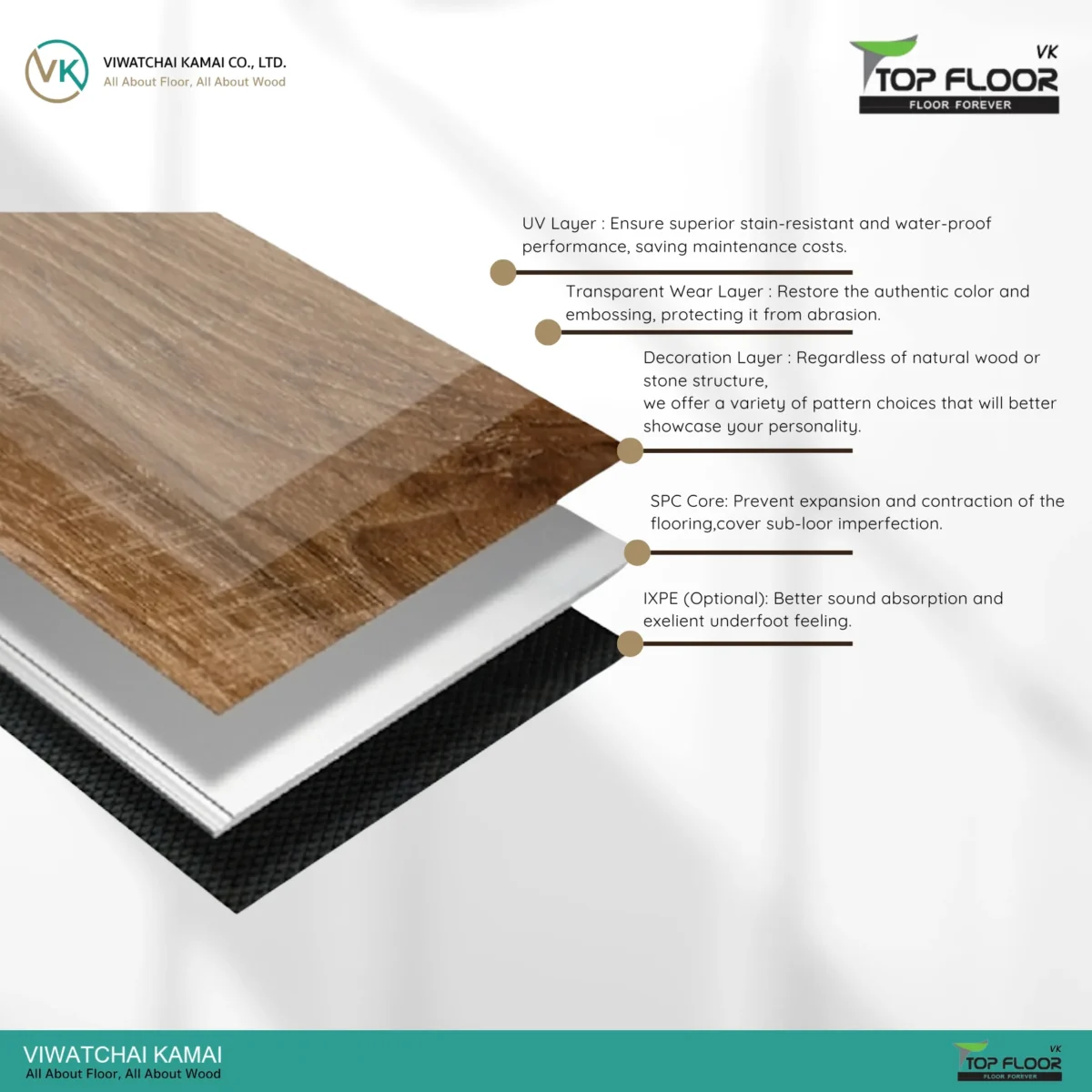 พื้น SPC ลายหิน เทาเข้ม รุ่น 552 โครงสร้างพื้นไม้ พื้น SPC ลายหิน เทาเข้ม รุ่น 552 โครงสร้างพื้นไม้