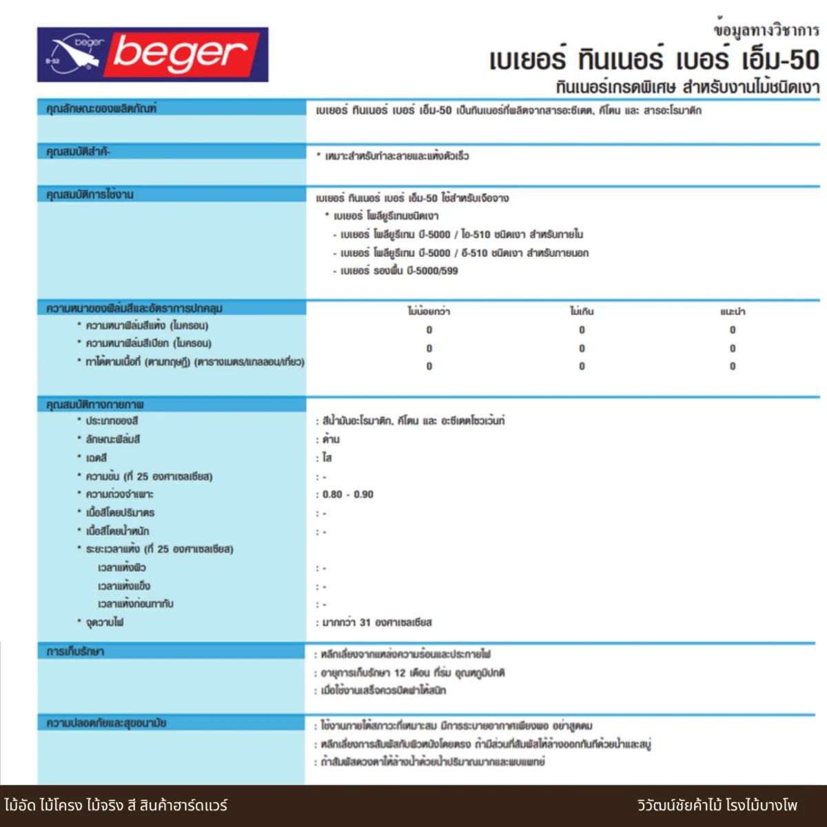 ทินเนอร์ Beger M-50 ข้อมูลทางเทคนิค ทินเนอร์ Beger M-50 ข้อมูลทางเทคนิค