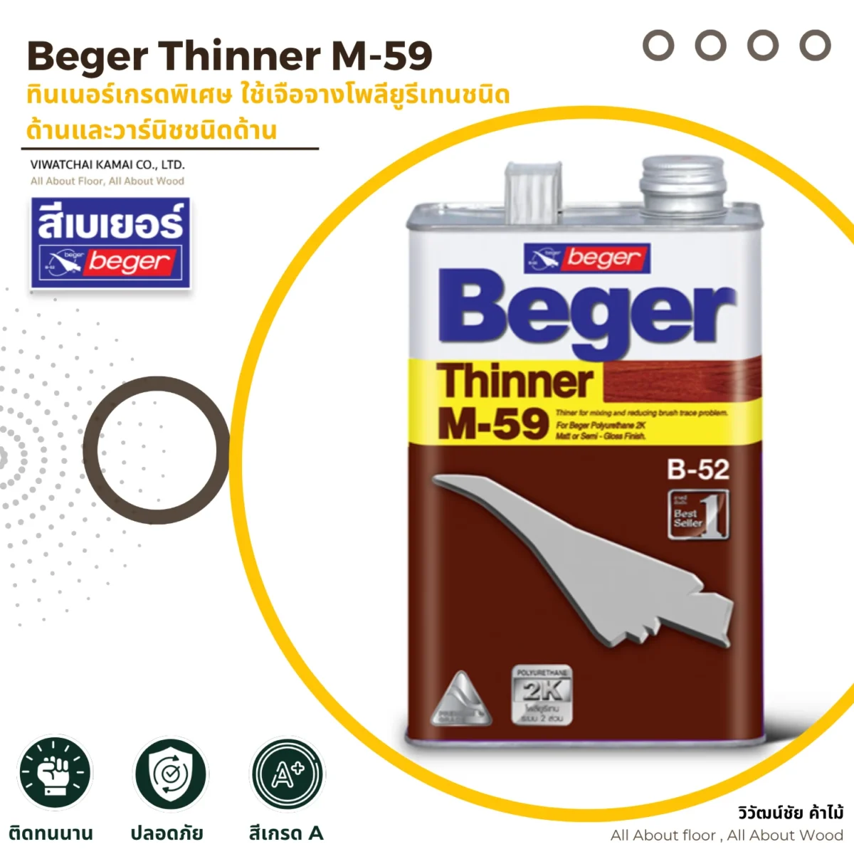ทินเนอร์ Beger M-59 ภาพแนะนำสินค้า