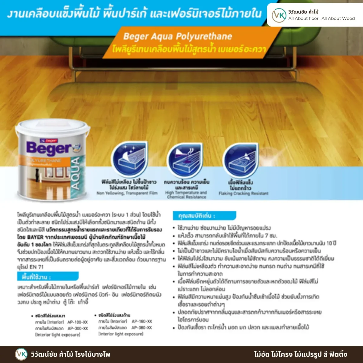 โพลียูรีเทนสูตรน้ำ Beger Aqua Polyurethane ข้อมูลโพลียูรีเทนสูตรน้ำ โพลียูรีเทนสูตรน้ำ Beger Aqua Polyurethane ข้อมูลโพลียูรีเทนสูตรน้ำ
