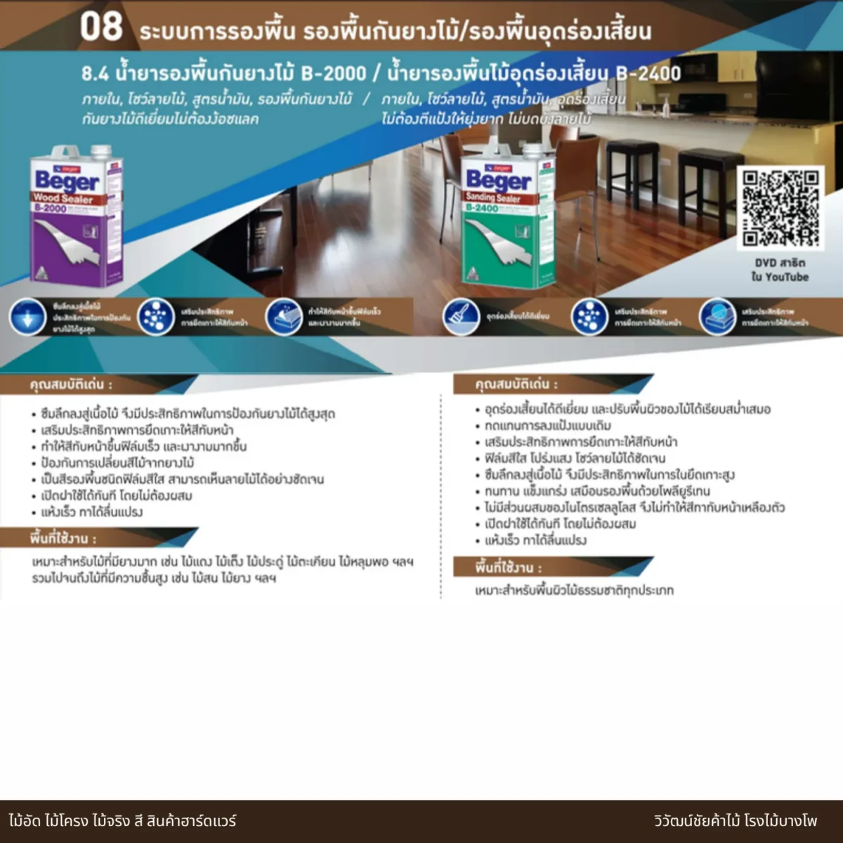 น้ำยารองพื้นกันยางไม้ Beger B-2000 รายละเอียดคุณสมบัติ