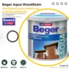 สีย้อมไม้สูตรน้ำ Beger Aqua WoodStain ภาพแนะนำสินค้า