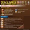 สีย้อมไม้ Beger WoodStain ชนิดเงา ขั้นตอนการทาเคลือบ