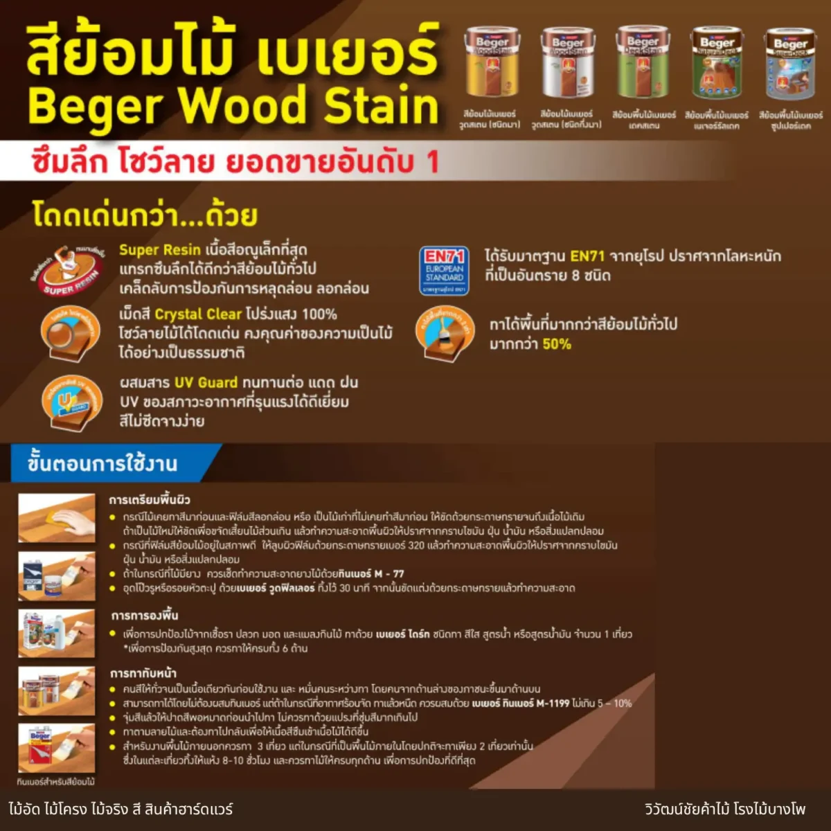 สีย้อมไม้ Beger WoodStain ชนิดเงา ขั้นตอนการทาเคลือบ สีย้อมไม้ Beger WoodStain ชนิดเงา ขั้นตอนการทาเคลือบ