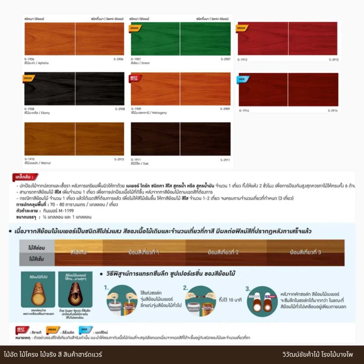 สีย้อมไม้ Beger WoodStain ชนิดเงา ตัวเลือกสีและคำแนะนำการทา สีย้อมไม้ Beger WoodStain ชนิดเงา ตัวเลือกสีและคำแนะนำการทา