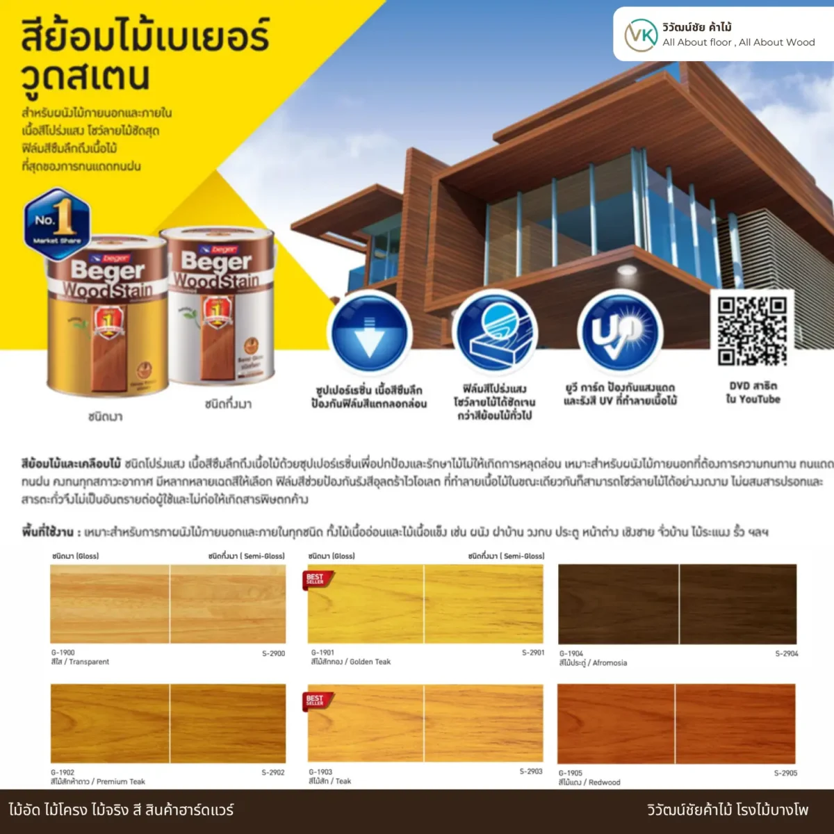 สีย้อมไม้ Beger WoodStain ชนิดเงา คุณสมบัติและตัวเลือกสี สีย้อมไม้ Beger WoodStain ชนิดเงา คุณสมบัติและตัวเลือกสี