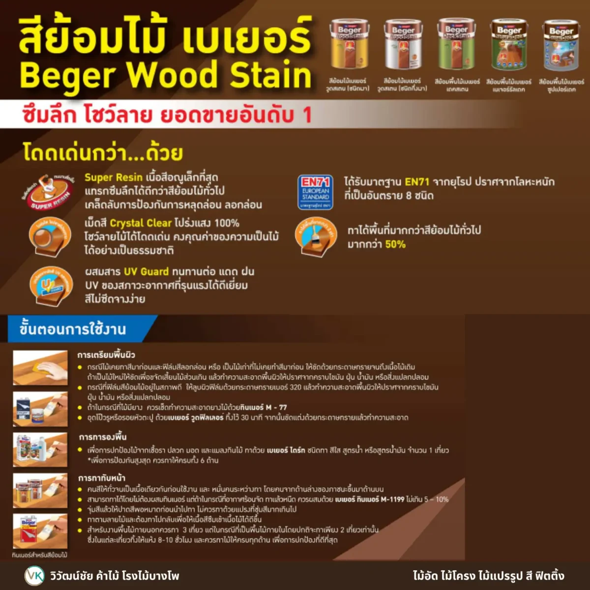 สีย้อมไม้ Beger WoodStain ชนิดกึ่งเงา ขั้นตอนการทาเคลือบ สีย้อมไม้ Beger WoodStain ชนิดกึ่งเงา ขั้นตอนการทาเคลือบ