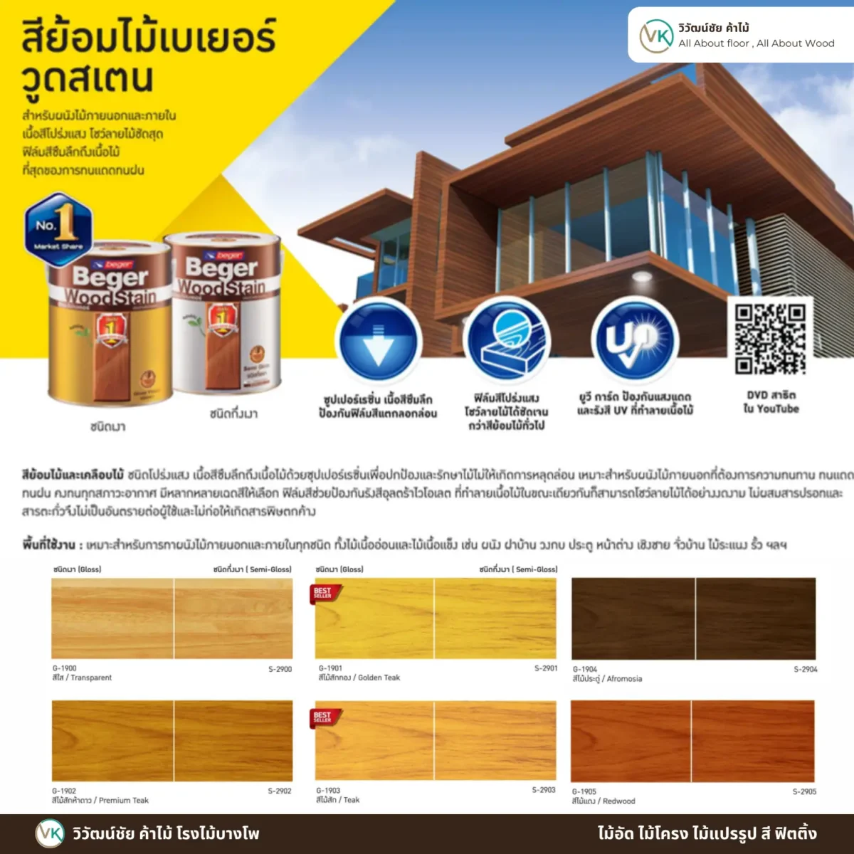 สีย้อมไม้ Beger WoodStain ชนิดกึ่งเงา คุณสมบัติและตัวเลือกสี สีย้อมไม้ Beger WoodStain ชนิดกึ่งเงา คุณสมบัติและตัวเลือกสี
