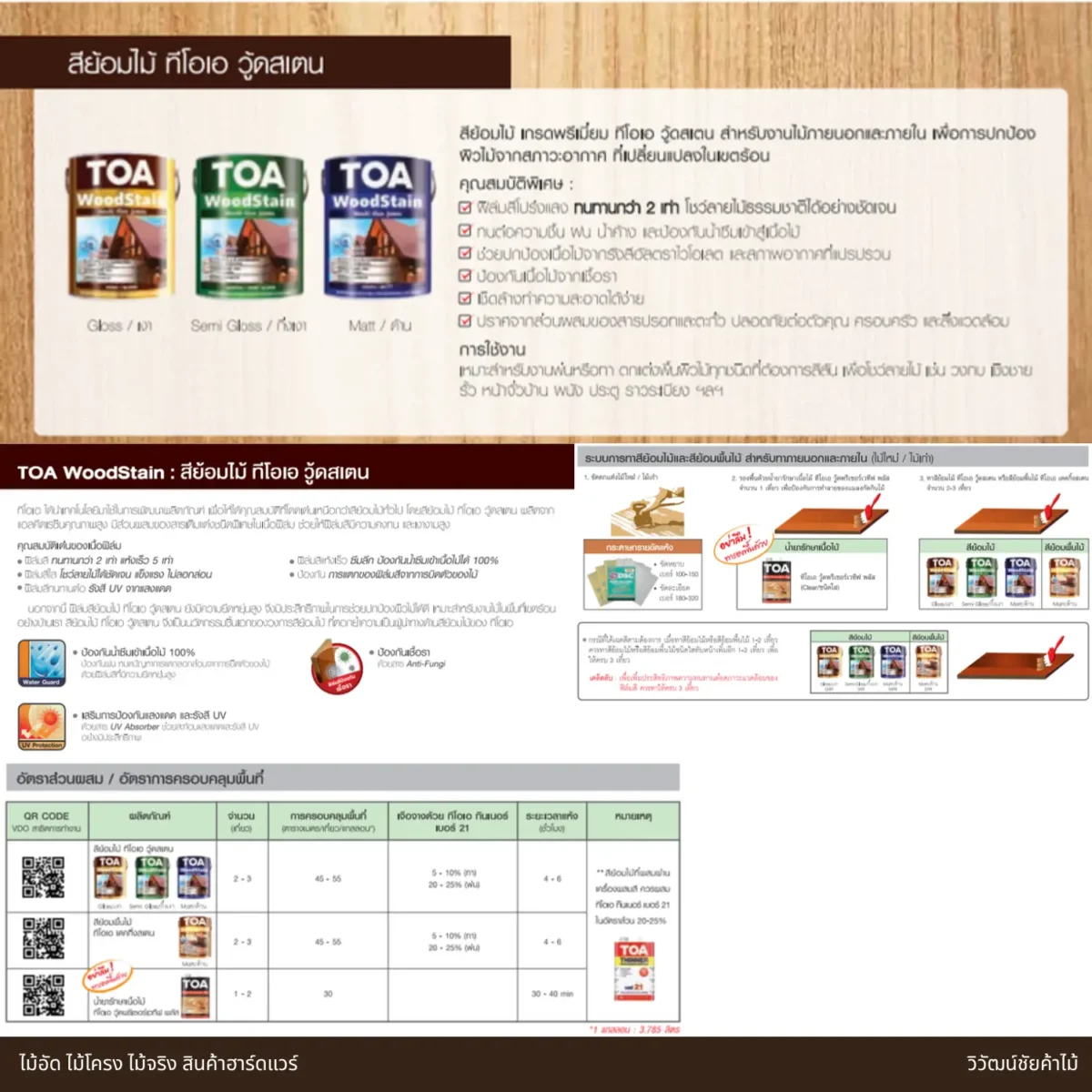 สีย้อมไม้ TOA WoodStain ชนิดเงา ขั้นตอนการทาเคลือบ สีย้อมไม้ TOA WoodStain ชนิดเงา ขั้นตอนการทาเคลือบ
