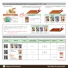 สีย้อมไม้ TOA WoodStain ชนิดด้าน ขั้นตอนการทาเคลือบ สีย้อมไม้ TOA WoodStain ชนิดด้าน ขั้นตอนการทาเคลือบ
